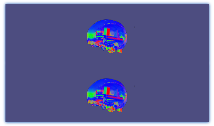 Gradient Order